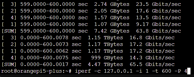 5-plus-iperf-local