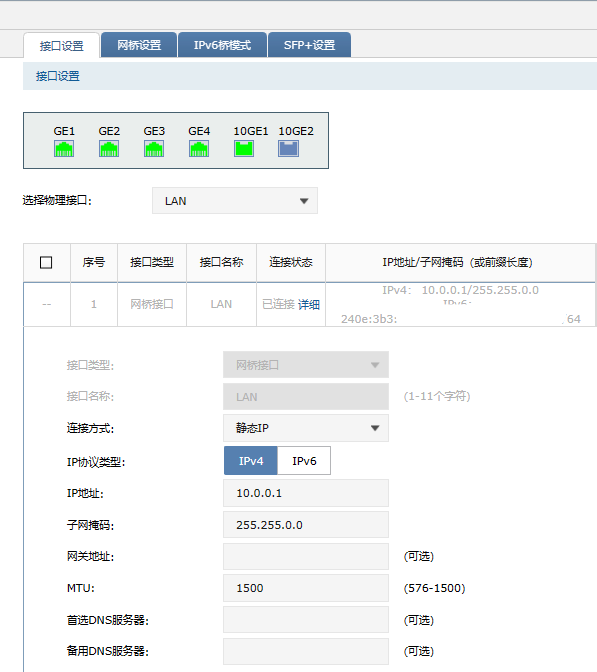 router-lan